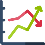 Formulas of Line Chart