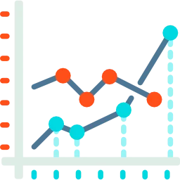 Line Chart Questions and Answers