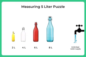 5 liter measuring puzzle