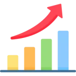 Bar Chart Formulas