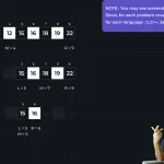 Intermediate Coding1