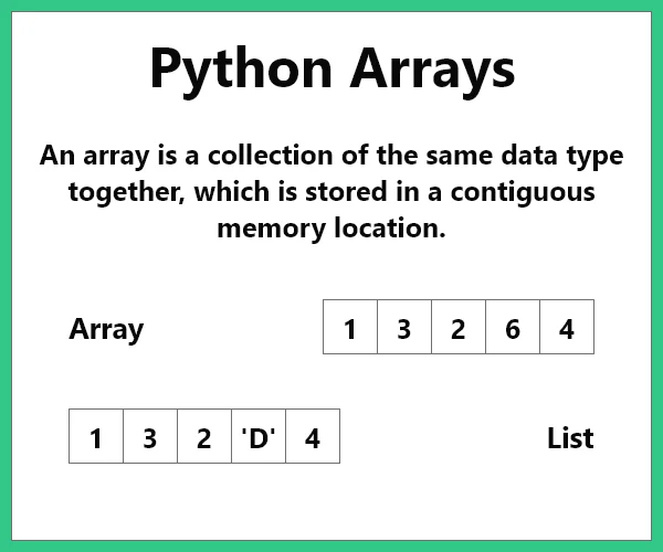 Python Arrays