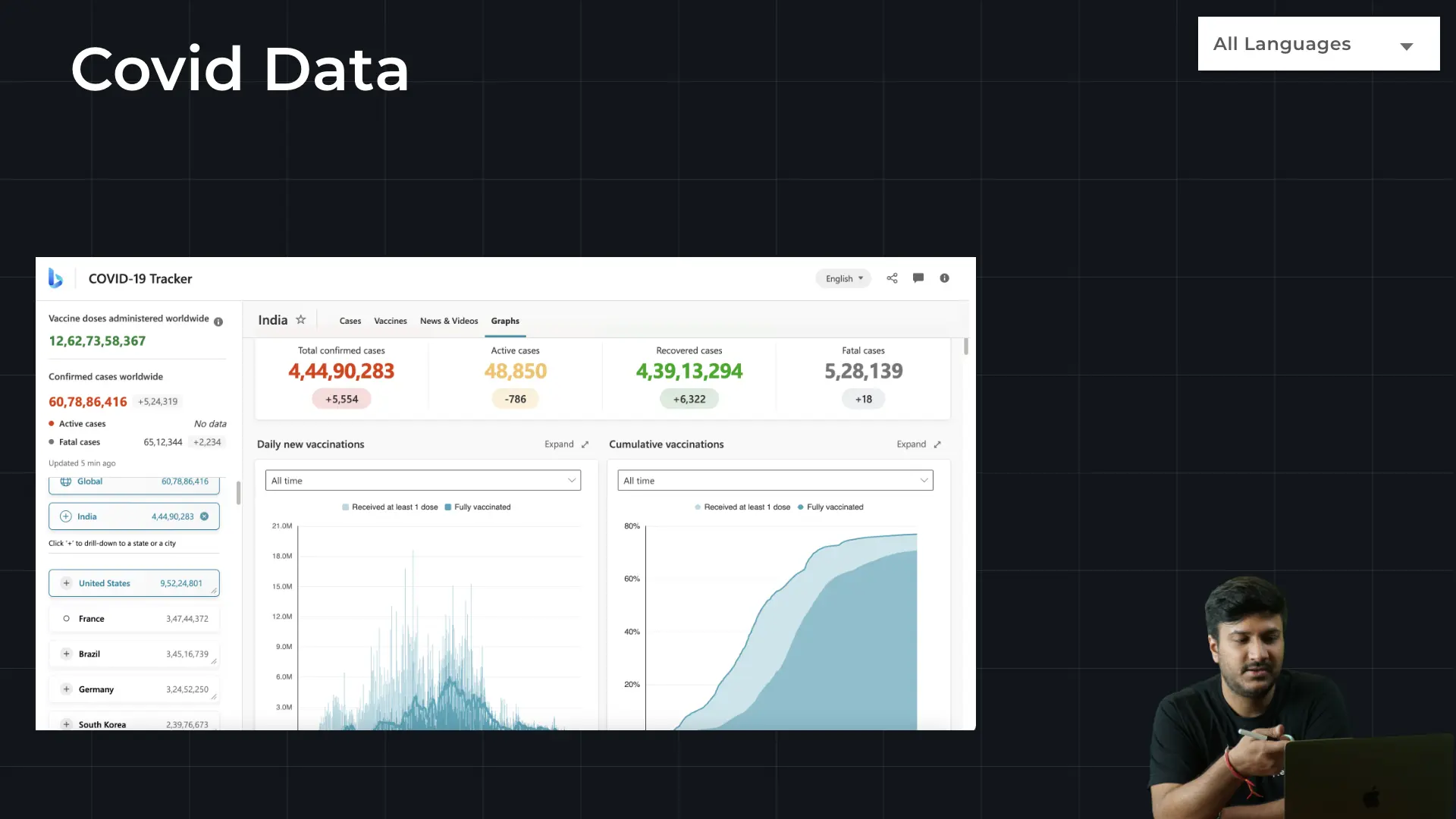 best course for data science