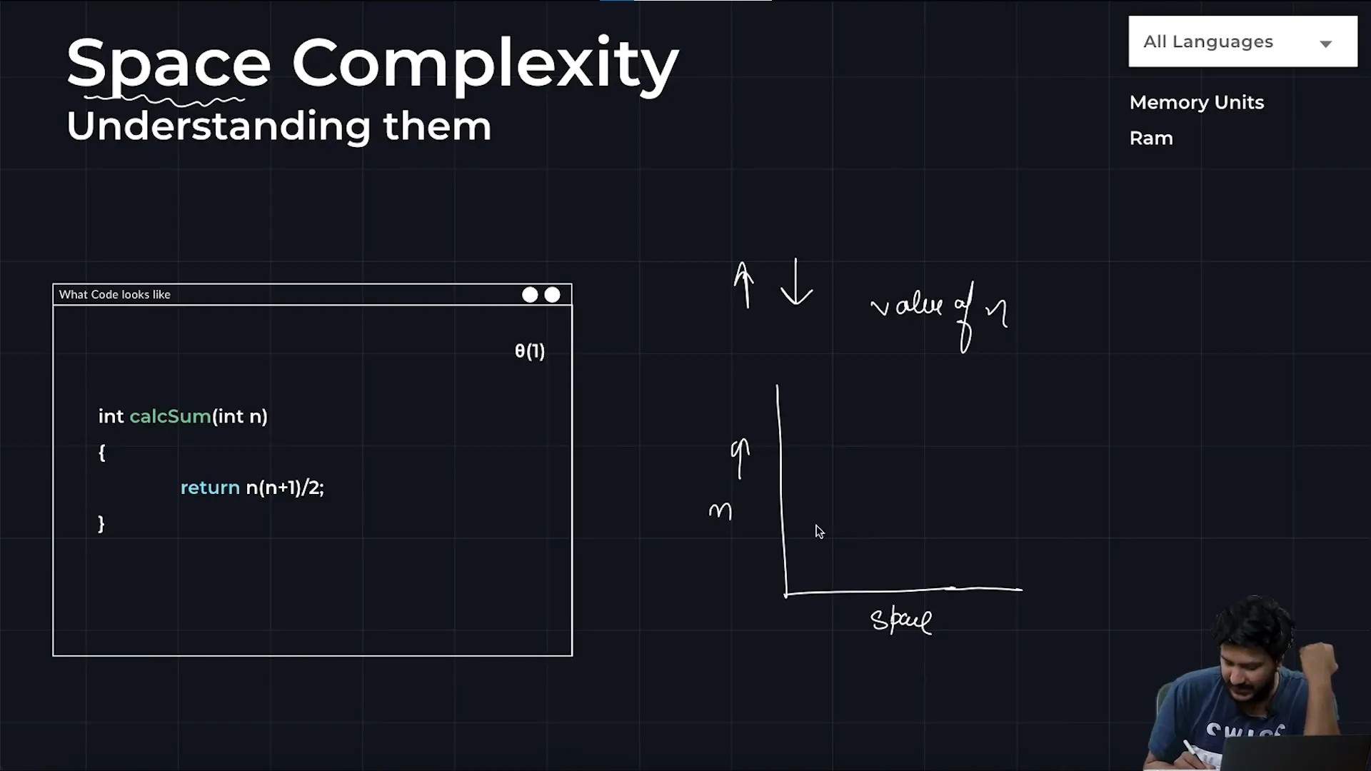 best dsa course