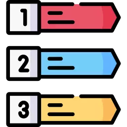 Java String Index() Method