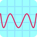 Library Function Math h sin()