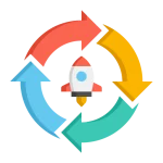 iterator function