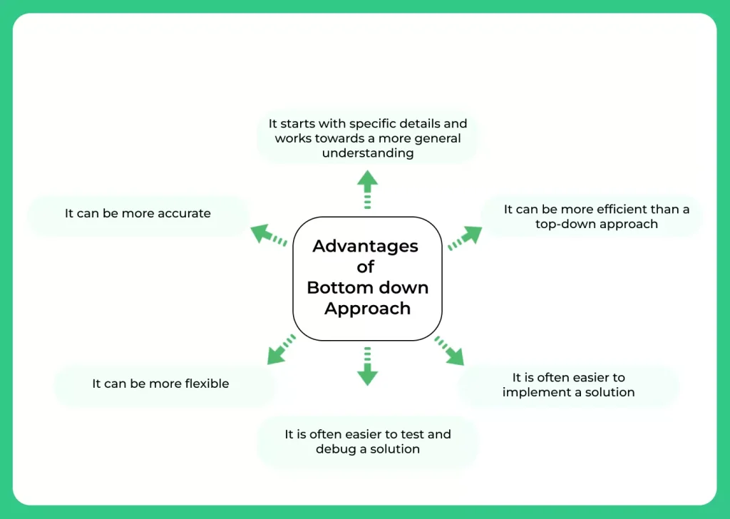 Advantages of Bottom Down Approach