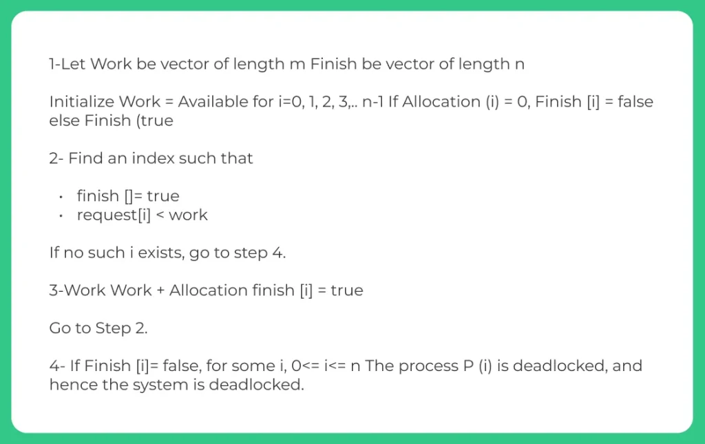 Algorithm for deadlock detection