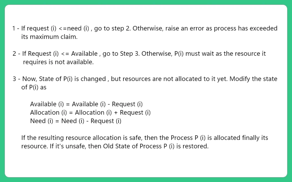 Bankers Algorithm in Operating System – 1