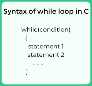 Loops in C programming language | Prepinsta