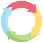 Circular Linked List in C++