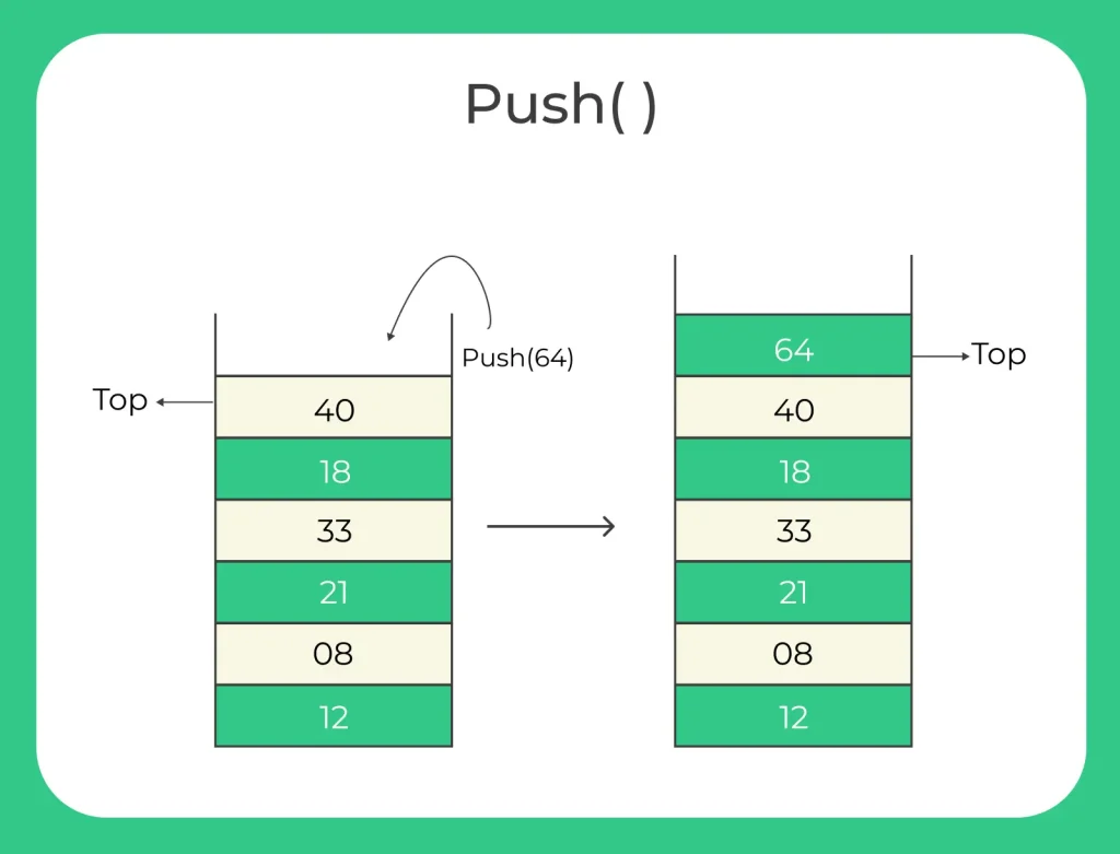 Stack Program in C 1