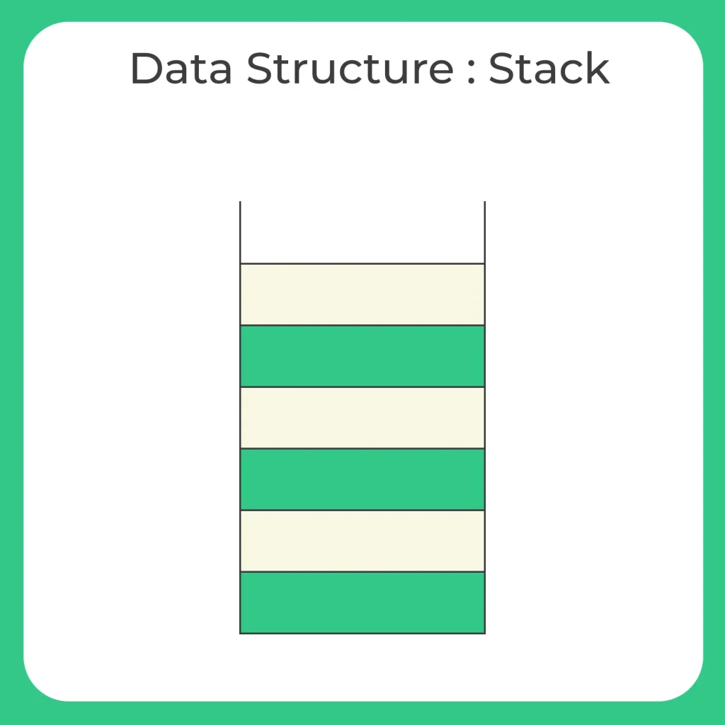 Stack Program in C