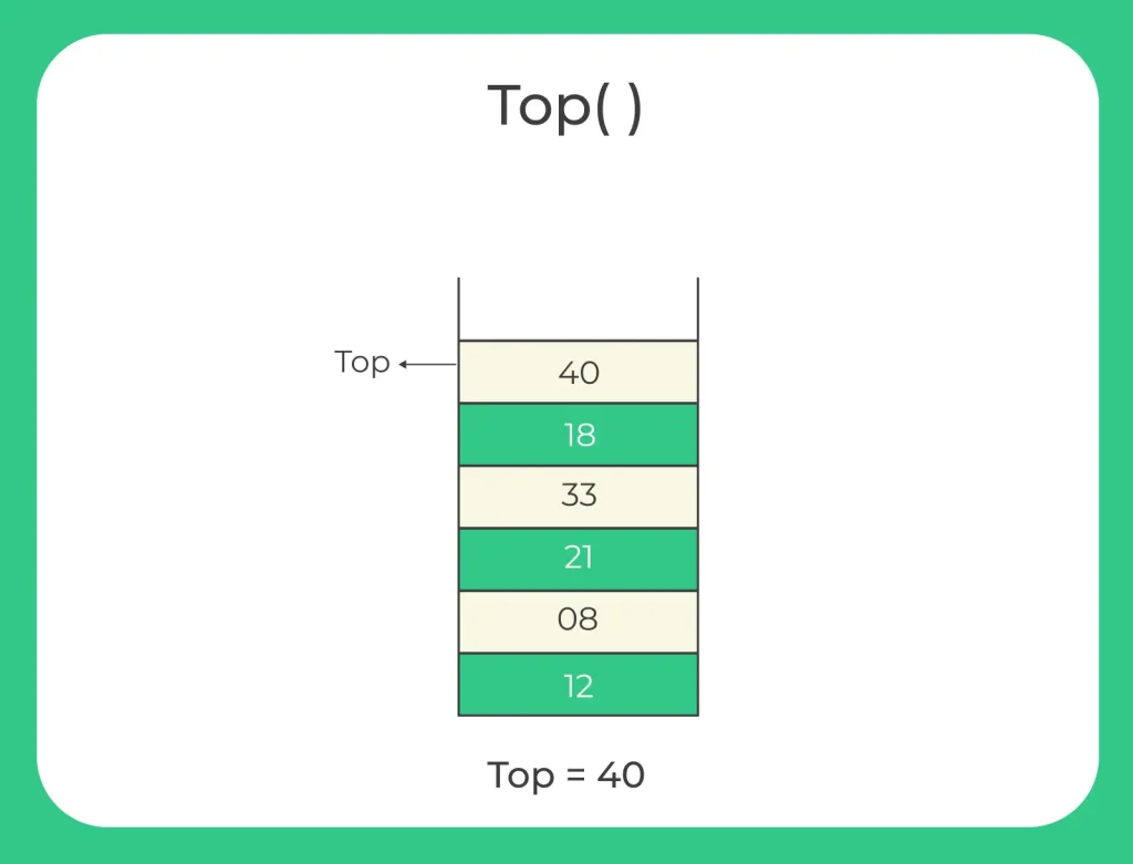 Stack Program in C 3