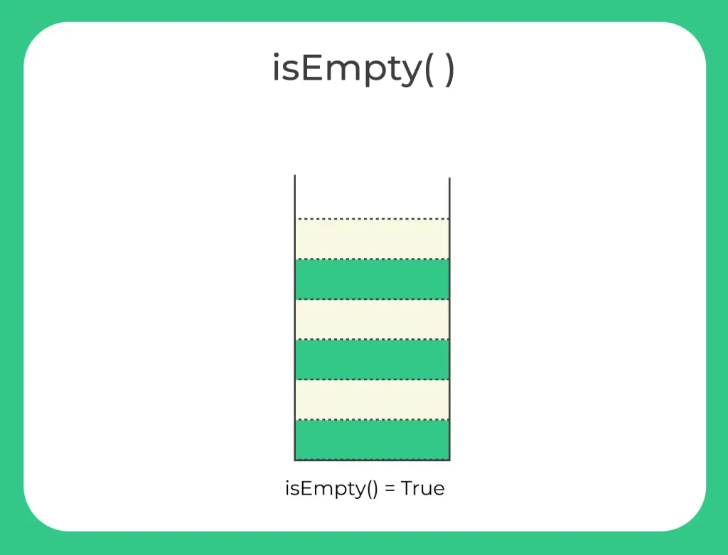 Stack Program in C 4