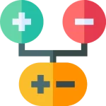 Types of Inheritance in C++ image