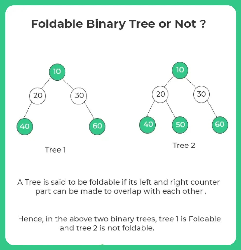 Check If binary tree is Foldable or not in C Language