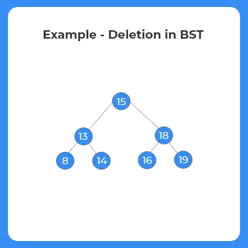 Deletion in a binary search tree in c++.2