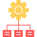 Inorder Tree Traversal in binary tree in cpp (2)