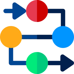 post order traversal using recursion in java