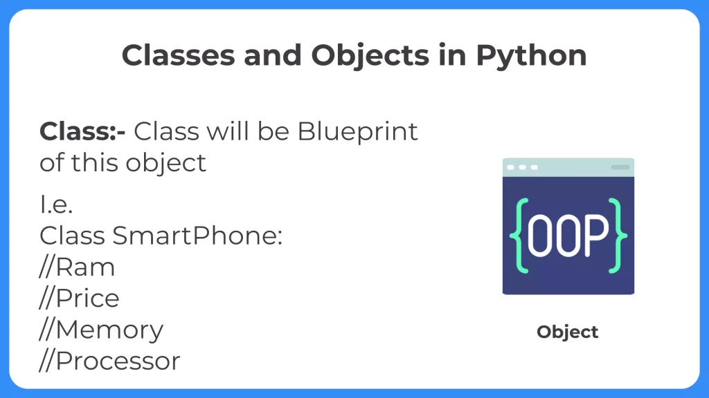 Classes & Object in Python