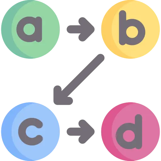 tips and tricks for logical sequence of words