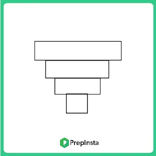 visual reasoning formulas