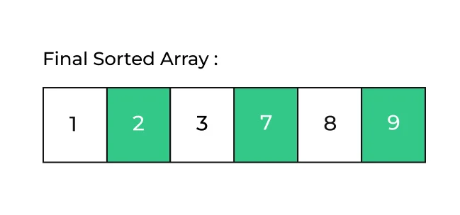 Final Selection Sort New