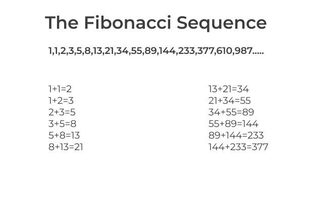 C interview question and answers