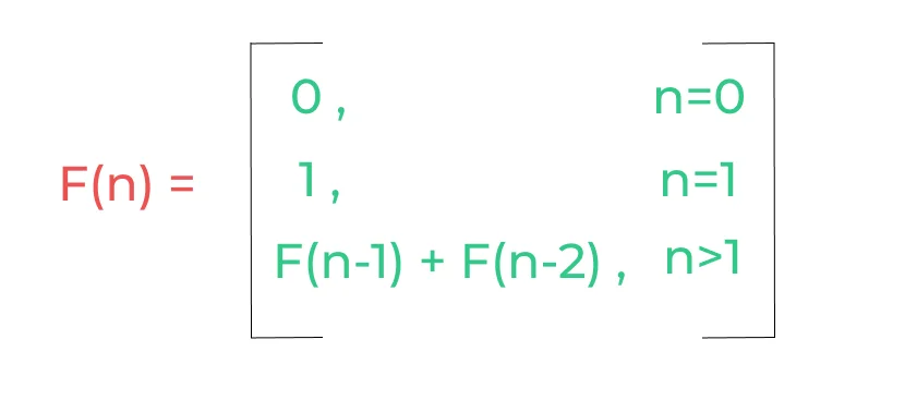 Formula Fibonacci Series