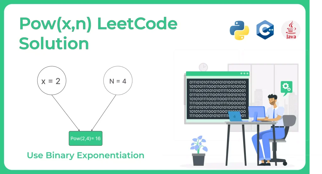 Pow(x,n) leetcode solution