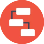 insertion in Circular Linked List