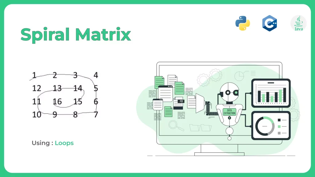 spiral matrix leetcode