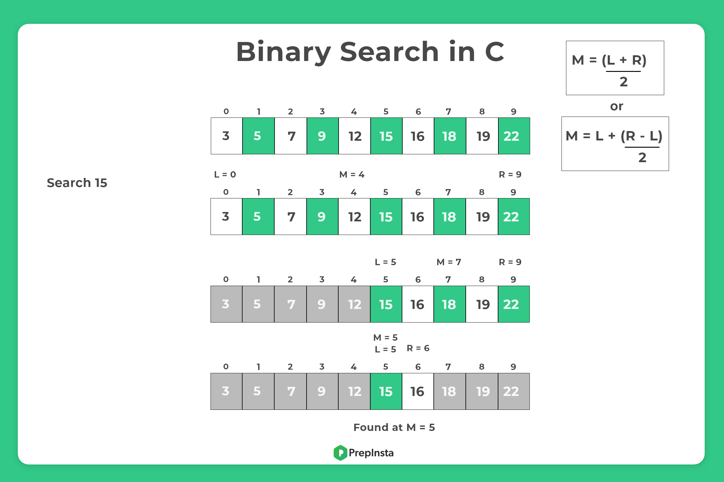 Binary Search in C | PrepInsta