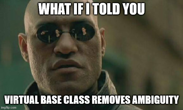 Virtual Base Class in C++