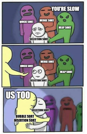 Selection Sort in C++ programming language | PrepInsta