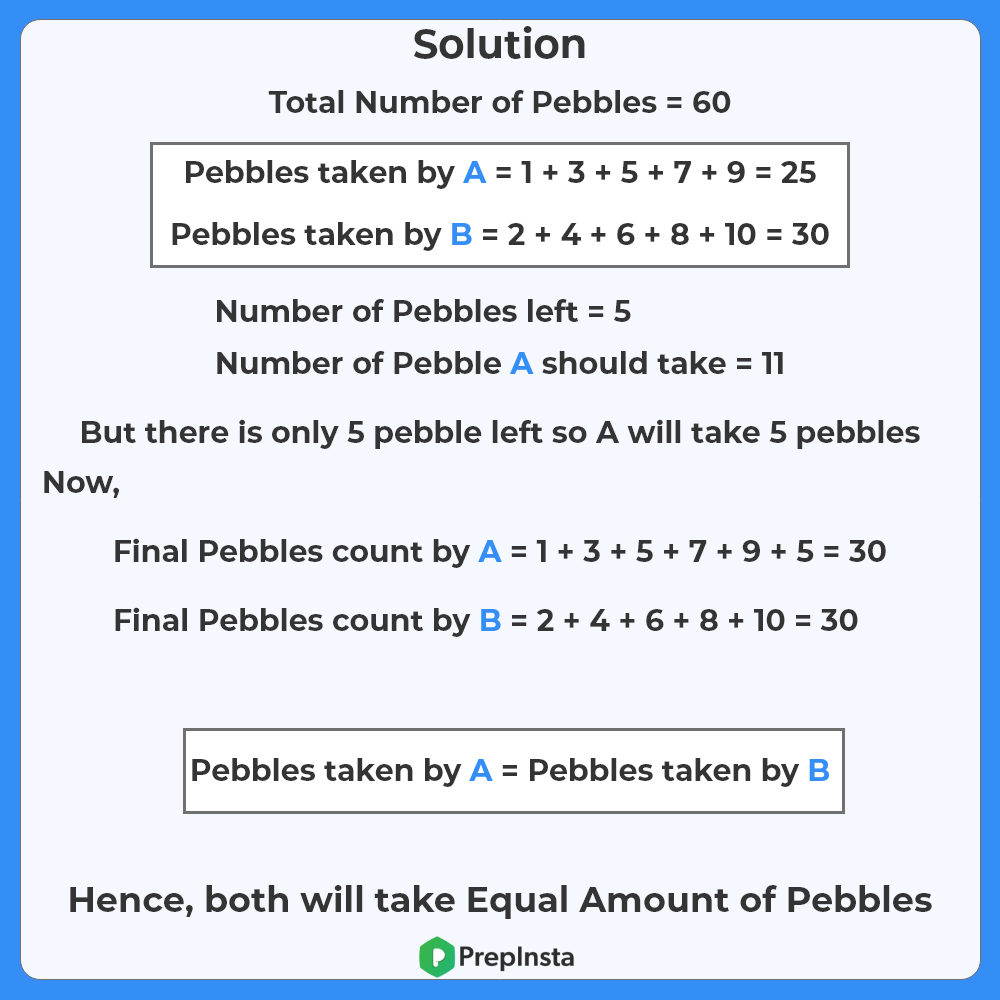 There are 60 pebbles and 2 persons a and b. A takes 1 pebble, b takes 2 pebbles and again a takes 3 pebbles and b takes 4 pebbles and this goes on alternatively. Who takes the maximum number of pebbles?