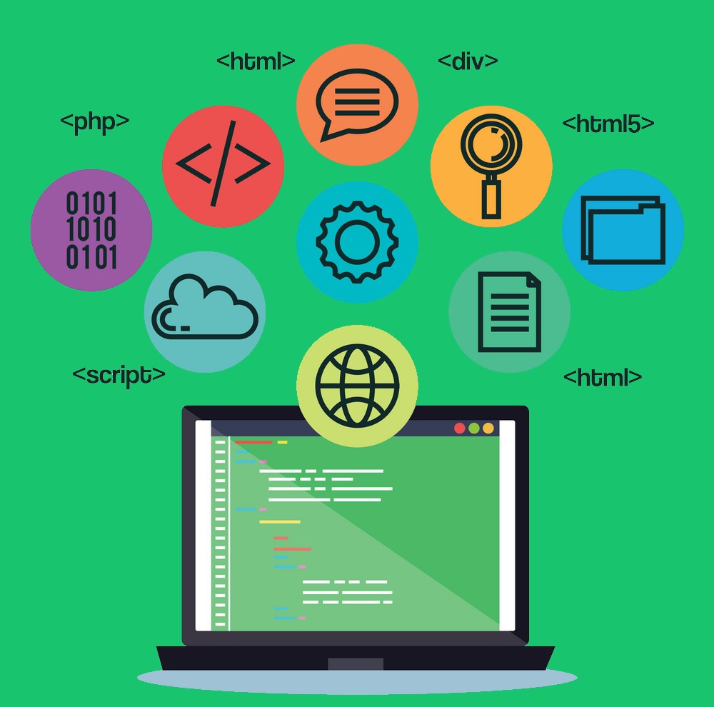 Chain Marketing Coding Question TCS 2020