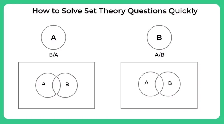 How To Solve Set Theory