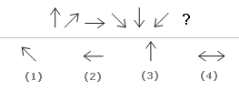 data interpretation case study zs associates