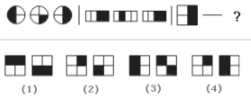 data interpretation case study zs associates