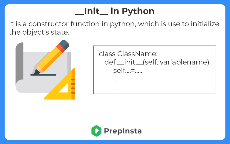 __init__ in Python