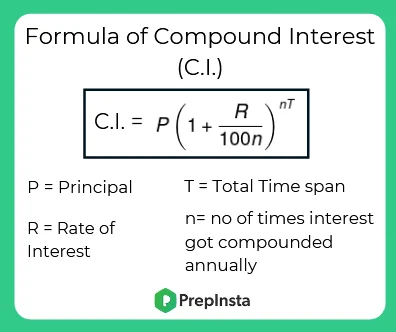 Compound interest questions and answers