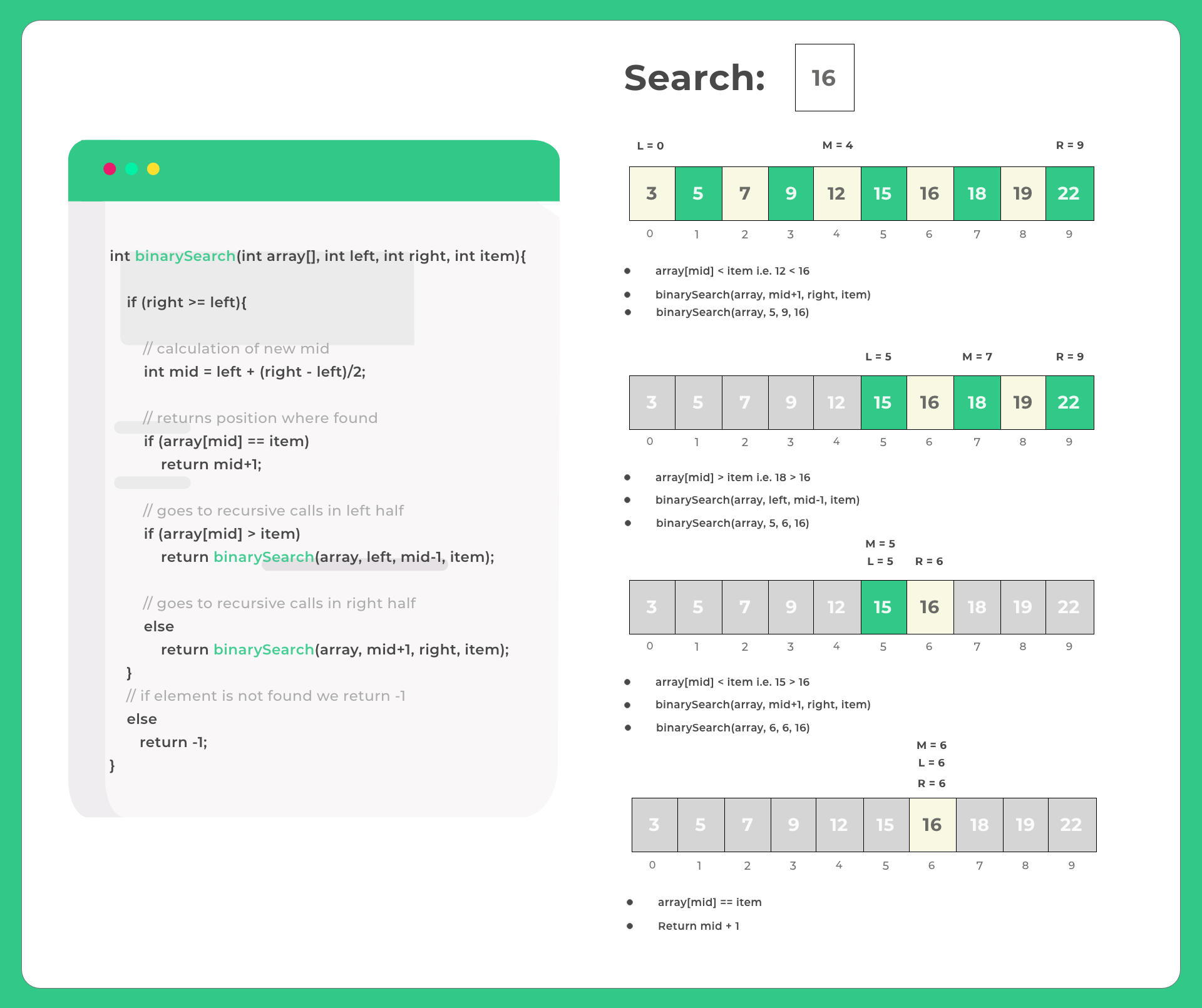 Binary Search in Java Example