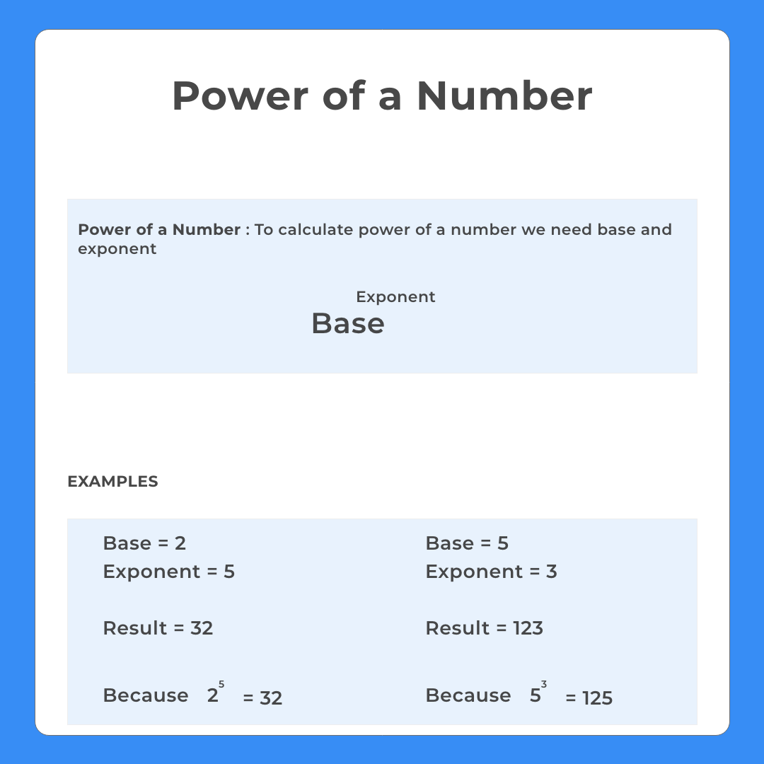 Power of a Number in C++