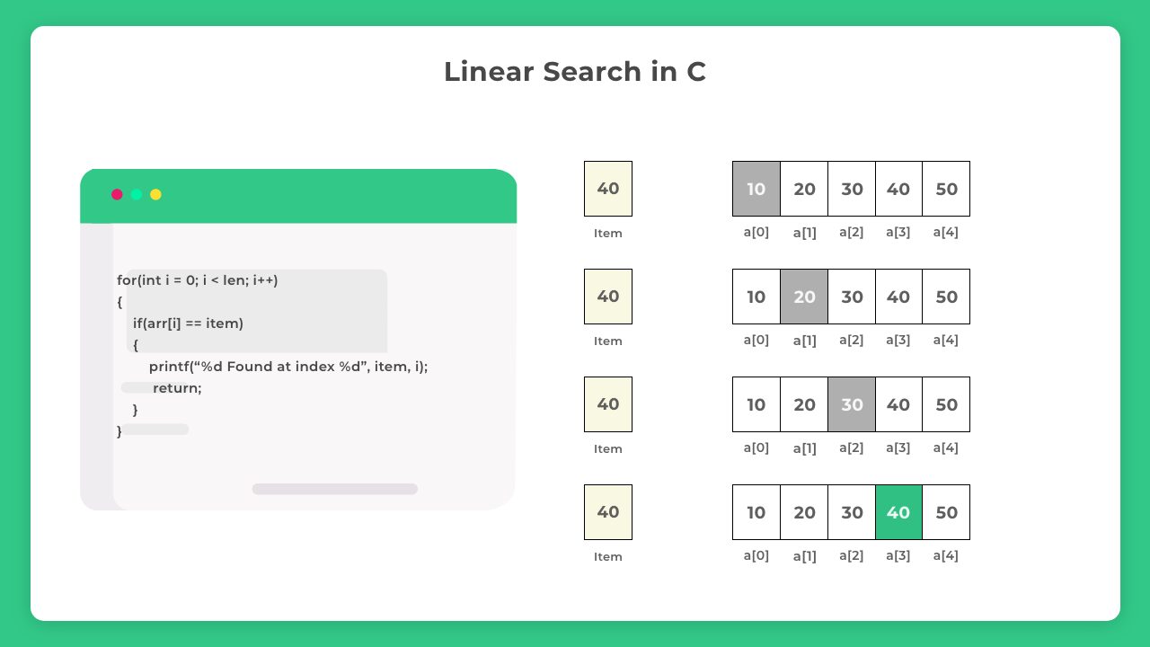 Linear Search in C