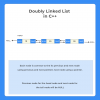 Doubly Linked List Insertion and Deletion Program in C++ | Prepinsta