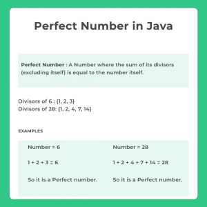 Perfect Number in Java | PrepInsta