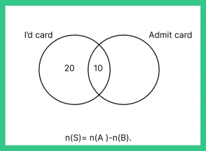 Set theory tips